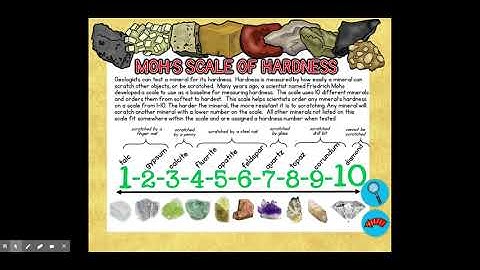 2020 Rocks and Minerals - Google Slides