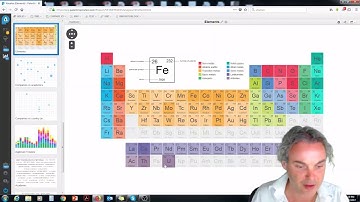 PatentInspiration: Quick Introduction