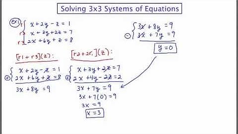 MathCamp321: Algebra 2 - Solving 3x3 Systems of Equations - Part I