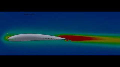 Turbulance Simulation of a Wing - CFD