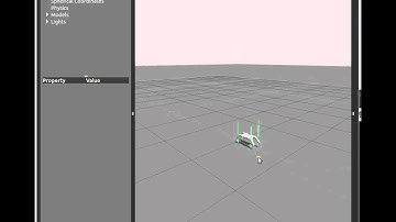 Gazebo Links Model with Pacer Controller