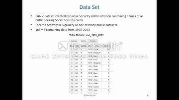 2016 Final Project - Google BigQuery Platform for Data Analytics