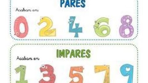 Algoritmo suma de los 100 números pares en JAVA