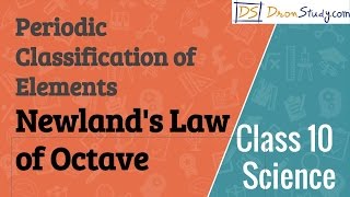 Periodic Classification of Elements - Newland's Law of Octave : CBSE Class 10 X Science (Chemistry)