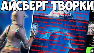 АЙСБЕРГ Творческого Режима Фортнайт