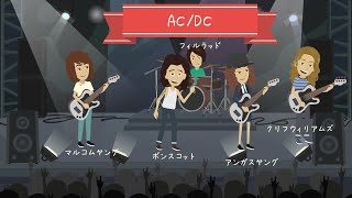AC/DC【エーシーディーシー】結成～現在