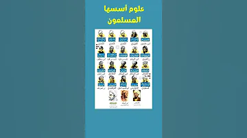 علوم أسسها المسلمون القدامى علوم المسلمين اختراعات ابتكار حقائق 