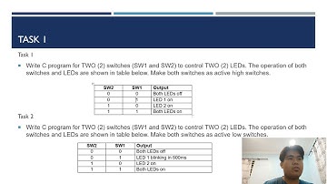 Practical Work 2 Embedded System Application (Task 1 & 2)