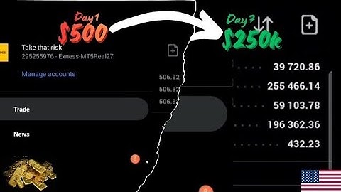 Ik heb $ 500 in $ 250.000 omgezet in 3 transacties, door in 7 dagen GOUD te verhandelen tegen de ...