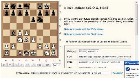 Chess World.net presents 1.d4 Opening Names overview - Part 2 of 4 (Chessworld.net)
