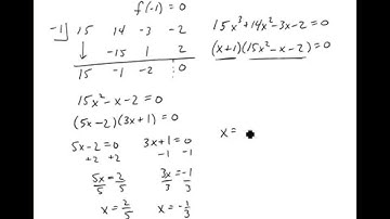 Use the Factor Theorem to Solve a Polynomial Equation