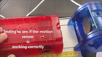 Impulse and Momentum Lab | AP Physics 1