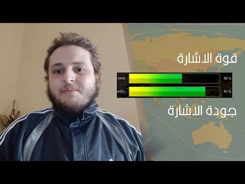 فيديو: كيفية رفع رقم مركب إلى قوة