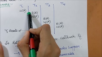 Cascading Rollback Problem, Cascadeless Recoverable Schedule, Database Recoverability, DBMS,Example