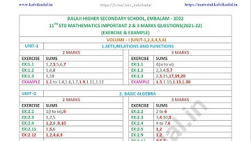 11th Mathematics Important 2 & 3 Marks Questions 2021- 2022 | 11th Maths Important  Questions