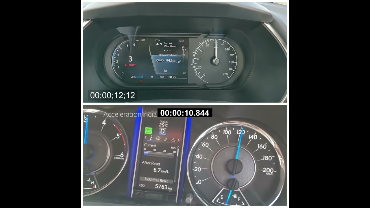 Toyota Fortuner Vs Tata Harrier 0 100 Top Speed Run