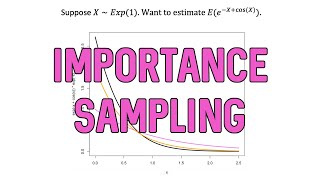 Importance Sampling + R Demo