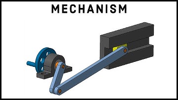 Mechanism #2 | In-line Slider Crank