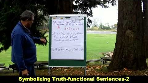 Symbolizing Truth-functional Sentences-2_HD.mp4 - YouTube.mp4