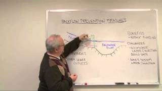 Flood Risk Management: Backflow Prevention Measures