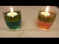 VELA DE ACEITE Y AGUA DE COLORES | RECICLAJE | ECOLÓGICO