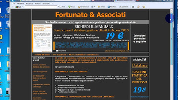 4  Il manuale Come creare database clienti