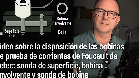 Zetec Eddy Current Testing Coil Arrangement Video: Surface Probe, Encircling Coil, Bobbin Probe