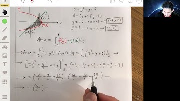 Horizontal Area Between Two Curves | AP Calculus AB/BC Lesson 7.1.4