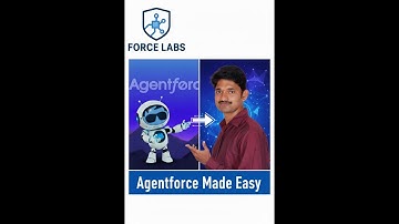 Agentforce Made Easy Part1 Introduction.