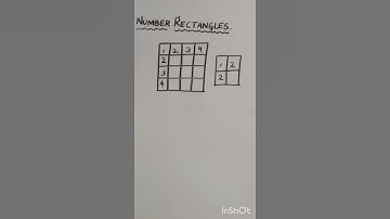 To Count Number of rectangles when rows and columns are equal //#shorts