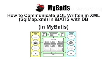 How to Communicate SQL Written in XML (SqlMap.xml) in iBATIS with DB (in MyBatis)