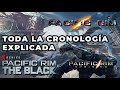 CRONOLOGÍA COMPLETA de Pacific Rim / Uprising / The Black Explicada