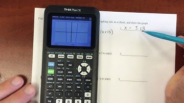 2.1-2.3 Pre Calc quiz review part 1