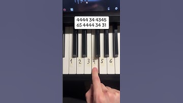 Titanic | Piano Tutorial #pianolession #pianolessons #pianotuning #pianolessonsonline #music #piano