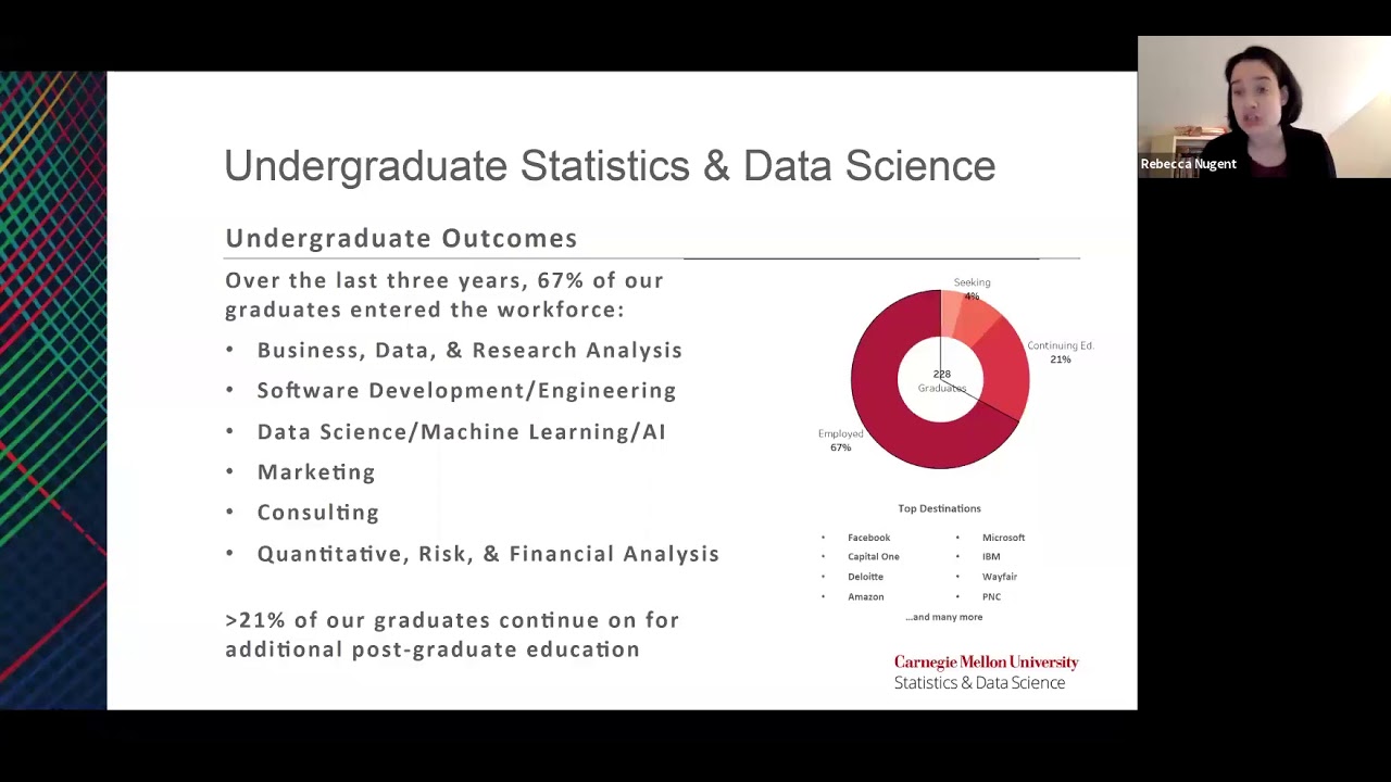 cmu phd in statistics