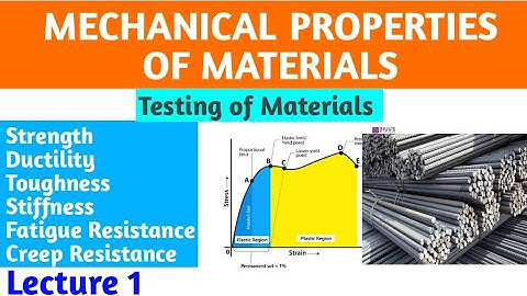 Lecture 1 - Mechanical Properties of Materials//Strength, Ductility, Toughness#mechanicalproperties
