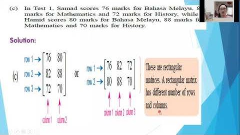 04.2.1a,b,c,2.2a,b(F5) DLP CHAPTER 2 MATRICES 2.1a-2.1c, 2.2a, 2.2b