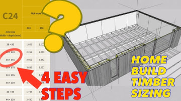 Timber sizes for your home build, you don’t need a structural engineer
