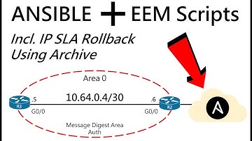 Cisco IOS - Ansible Automated Configuration Rollback