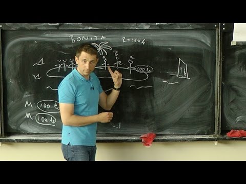 Video: Cum se calculează masa monetară cu multiplicatorul monetar?