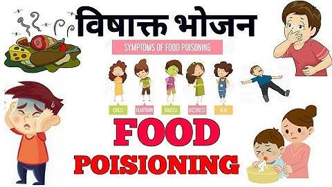 #FoodPoisoning #FoodContamination LT/TGT/PGT/NET/JRF/DSSSB/RPSC/GIC/12TH HOME SCIENCE/DIET