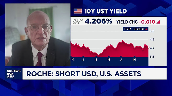 David Roche: U.S. dollar is likely to drop another 15-20%, causing a sell-off of treasuries