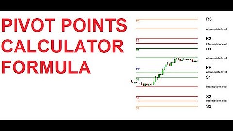 How to Calculate Pivot Point, R1, R2, R3 and S1, S2, S3
