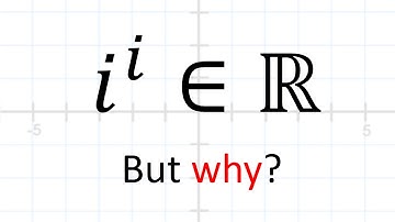 Why is i to the power of i a real number?