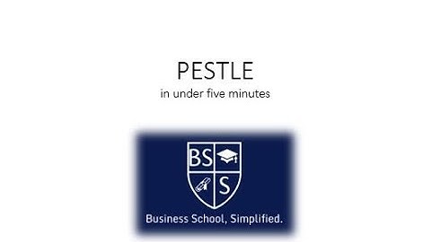 PESTLE Analysis in Under 5 Minutes!!