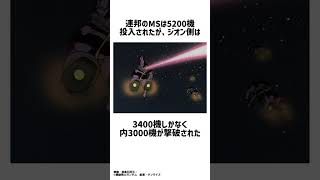 ジオン軍の死傷者数が多すぎる...ソロモン攻略戦