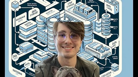 Big Data Architecture Options Compared and Contrasted! Big Data Architecture