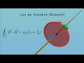 Entiende las ecuaciones de Maxwell II | Ley de Ampère-Maxwell