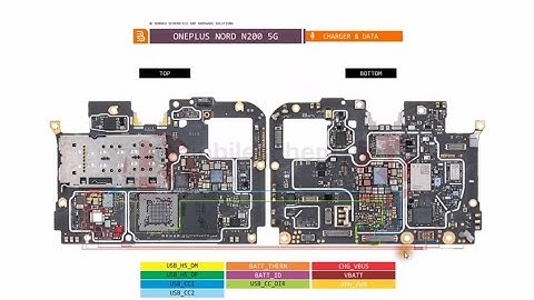 One plus nord N200 5g charging Lcd Mic II All Hardware Solutions 2025