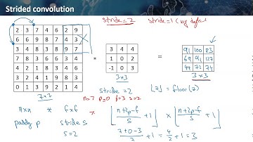 Convolutional Neural Networks - Stride